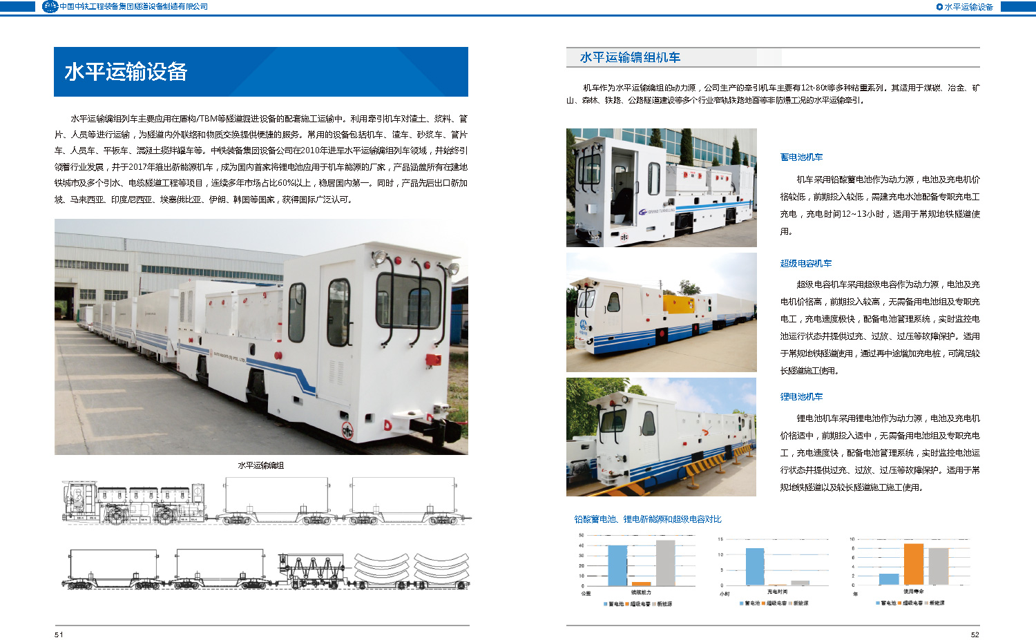 PG电子平台·(中国)官方网站_产品8196