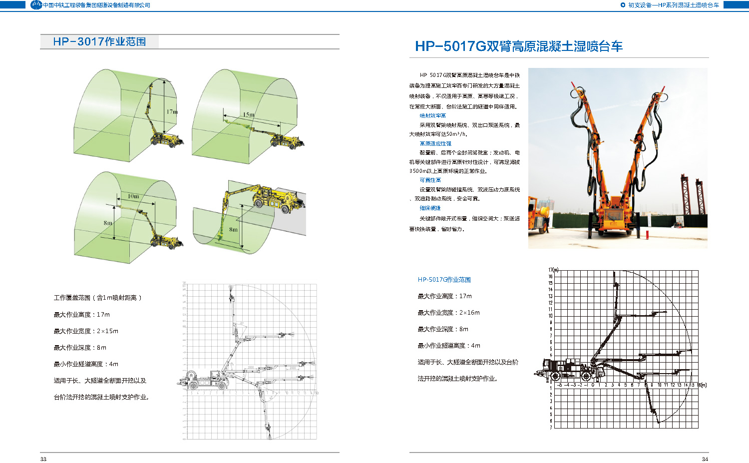 PG电子平台·(中国)官方网站_产品2912