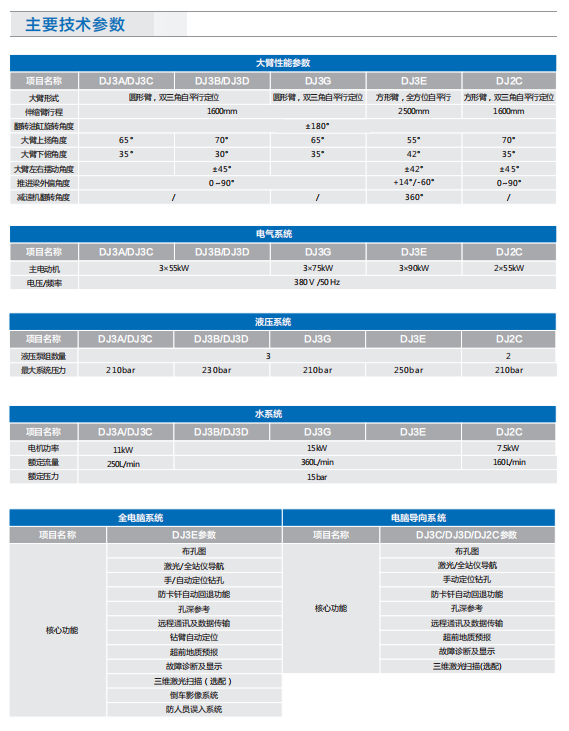 PG电子平台·(中国)官方网站_项目4451